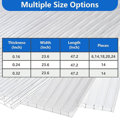 DGSL 14 Pcs Polycarbonate Greenhouse Panels, 4' x 2' x 0.32'' Twin-Wall Panels, Polycarbonate Sheet for All Weather Outdoor Garden and Greenhouse Covering