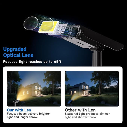 Solar Spot Lights Outdoor Adjustable Beam & PC Light Guide Column, 12 Pack Solar Lights Outdoor Waterproof IP65, 2 Modes & Auto On/Off Landscape Spotlights for Garden Yard Pathway Tree (Warm Yellow)