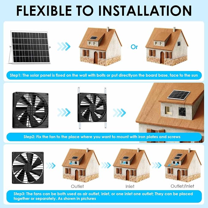 7 Inch Large Airflow Solar Powered Fan Exhaust Vent for Outside Greenhouse Chicken Coop Shed Trailer, IPX7 Waterproof Brushless DC Motor 16.5 Ft On/Off Switch Cable