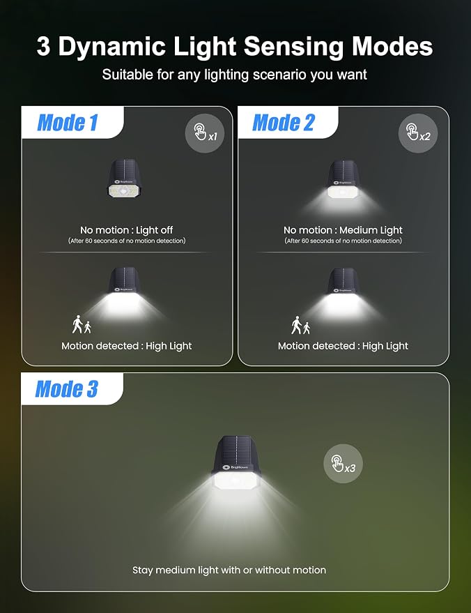 Brightown 4 Pack Solar Motion Lights Outdoor Waterproof, Motion Sensor Spot Lights- 58 LED/3 Modes Solar Powered Spotlights 2-in-1 Auto On/Off for Outside Yard Wall Garden, Cool White