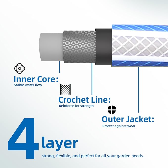 Blue Garden Hose 3/4 in. x 25 ft. -Non Kinking, Leak Free, Flexible, Male to Female Fittings -Heavy Duty Lightweight Durable PVC Water Hose -150PSI Work & 500PSI Burst, for Lawn & Commercial Use
