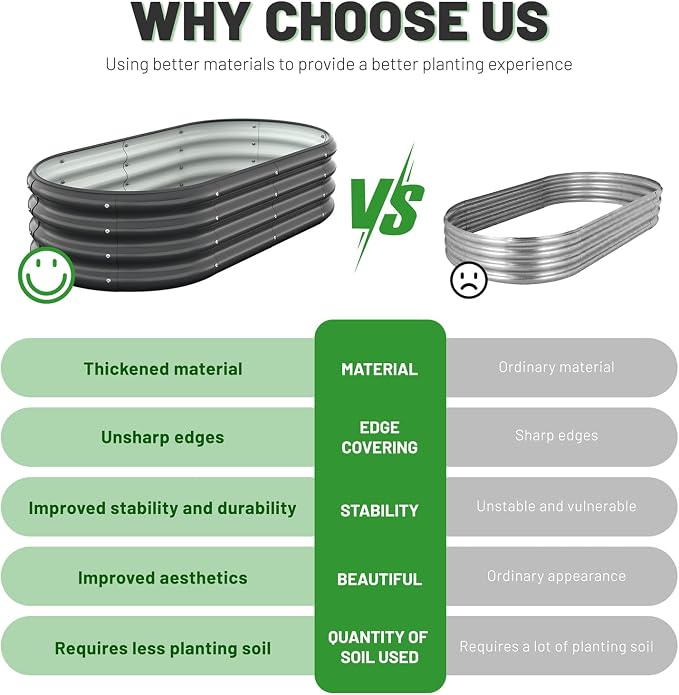 Galvanized Steel Raised Garden Beds, 4x2x1ft-2PCS for Lightweight Planter Boxes Outdoor with Easy Assembly, Oval Large Gardening Box for Vegetables, Fruits, Flower,Black