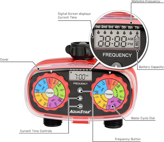 AQUASTAR Two-Zone Hose Watering Timer (Red) Garden Hose Sprinkler Timer, Automatic Irrigation for Lawn, Garden, Yard, Two Outlets