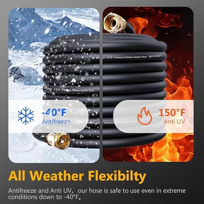 Guitrees 200FT 5/8 Heavy Duty Rubber Garden Hose - 200psi Working, 1000psi Burst - Hot/Cold Water - Five-Layered Braiding for Durability - Versatile for Gardening, Agriculture, Construction(Black)