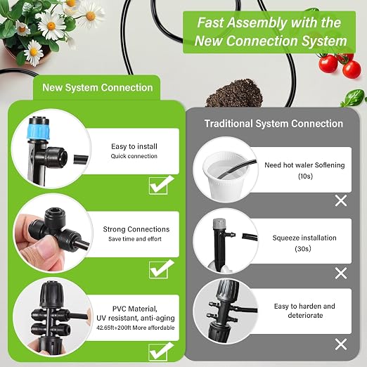 243FT Drip Irrigation Kit, Drip Irrigation System with 1/2'' Hose1/4 Drip Irrigation Tubing, 2026New Quick-Connect, Three Adjustable Nozzle Types for Garden Greenhouse Flower Bed Patio Lawn