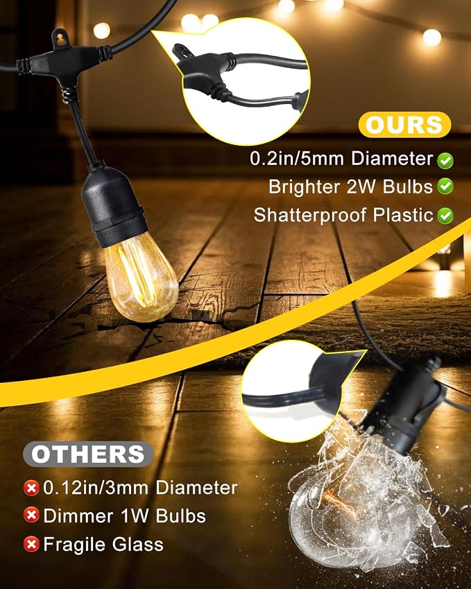 BRIMAX 2W 25FT Outdoor String Light,Commercial Grade with 8+1 S14 LED Bulbs | Patio Lights Shatterproof Waterproof,2700K Warm White E26 Dimmable for Balcony Gazebo Porch Fence Garden Camping