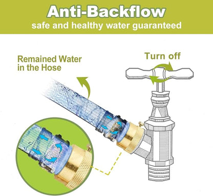 SUNGATOR 12-Pack Anti Siphon Valve, 3/4 Inch GHT Backflow Preventer Hose Bib, Vacuum Breakers Set for Outdoor Faucet, Garden Spigot, RV, Solid Brass Anti-Backflow Valve with Sealing Tape