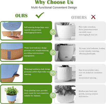Ecolley 8/10/12 Inch Self Watering Pots for Indoor/Outdoor Plants - Large Plastic Planter with Drainage Holes, Water Level Indicator & Deep Reservoir, Modern Decorative Flower Pots (Light Blue) | Indoor/Outdoor Plants, Large Plastic Planter, Drainage H...