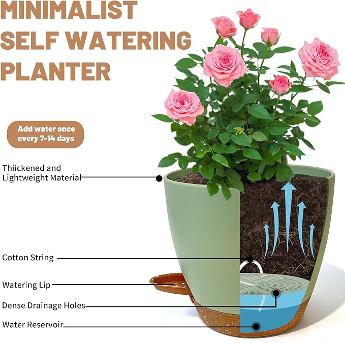 LIFFY Plant Pots, 8,7.5,7,6.5,6,5.5,5 Inch Plastic Self Watering Planters with Drainage Holes & Saucers, 7-Pack Green Nursery Planting Pot with Deep Reservoir for Indoor Outdoor Plants