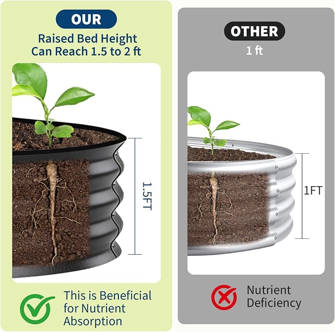 Garvee 2 Pack 8x4x1ft Galvanized Raised Garden Bed Kit, Oval Metal Planter Boxes with Anti-Cut Safety Edges, Rust-Resistant Deep Root Planters for Outdoor Vegetables, Flowers, Herbs, Gary