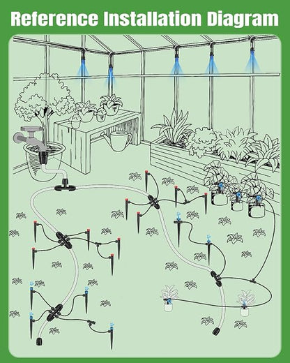 Pawfly 250 ft Drip Irrigation System, Quick-Connect Drip Irrigation Kit with 50ft 1/2" & 200ft 1/4" Tubing and Accessories, Garden Watering System for Greenhouse,Yards,Lawn,Raised Bed