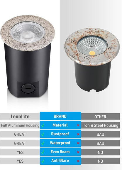 LEONLITE 7W 3000K Well Lights Landscape LED In Ground, 12-24V AC/DC Low Voltage, CRI90 IP67 Inground Well Lights Outdoor, Rock Color Aluminum Housing, Embedded Parts Included, Pack of 6