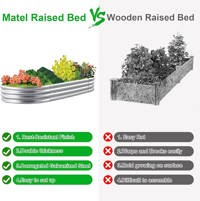 2Pack Raised Garden Bed 8×4×1FT,Galvanized Planter Box Oval Large Matel Steel Backyard Beds Outdoor for Vegetables,Flowers,Herbs,Plant