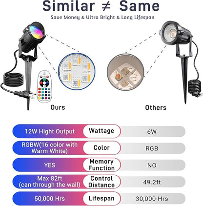 12W RGBW Landscape Spotlights, Color Changing Lights with Remote | 16 colors with warm white, waterproof memory recall and plug-in setup for vibrant year-round landscape lighting