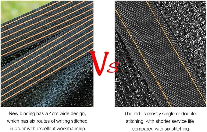 winemana 70% Black Shade Cloth, 8 x 12 FT Durable Mesh Tarp with Grommets, Resistant Garden Sun Shade Netting with Taped Edge for Plant Cover, Greenhouse, Patio, Tomatoes, Chicken Coop, Barn Kennel