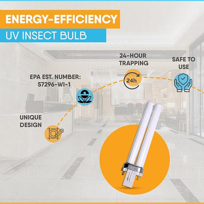 Gardner EL-22 FlyWeb Classic Fly Light Replacement Bulb, Fly Light for Indoors, Fly Web Light Lamp Replacement, UV Insect Light Traps, 9 Watt - Non-Zapper Insect Solution