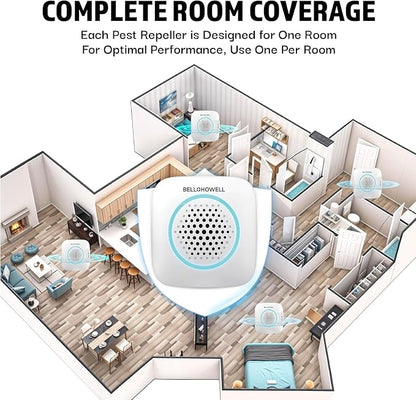 Bell+Howell 4 Pk Ultrasonic Pest Repeller Indoor, Mice Repellent Indoor Home Kit, DIY Pest Control at Home, Plug in Spider Repellent, Rodent Repellent, Bug, Insect & More, Family and Pet Safe
