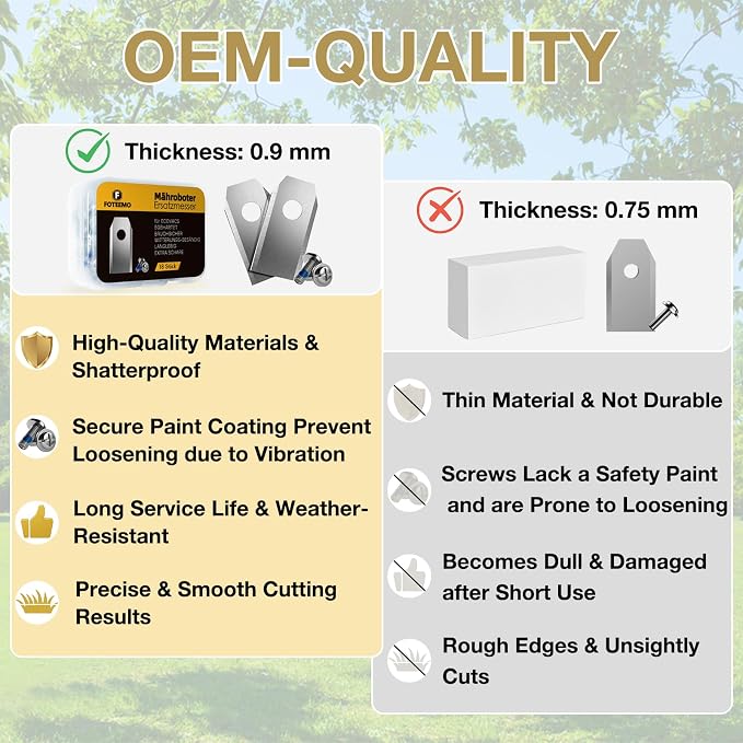 Replacement Robotic Mower Blades Compatible with Ecovacs Goat, 18 pcs Robotic Lawnmower Blades Compatible with All Ecovacs Lawn Mower Blades Robot Lawn Mower Replacement Blades