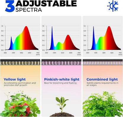 Barrina LP900 Mini Greenhouse with Grow Lights, 4-Tier Plant Stand with 135W TX-S45 3FT 3 Adjustable Full Spectrum Lights , Plant Shelf with Tent Timer & Thermometer for Seed 35.4 x 13.8 x 59.1IN