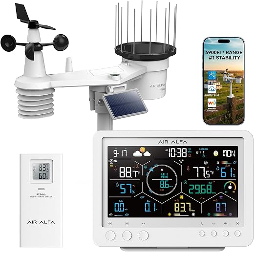 4900FT WiFi Smart Weather Stations Wireless Indoor Outdoor, Long-Distance Weather Station with HD Color Console, 7-in-1 Solar Sensor, Thermo-Hygro Sensor, Bird Spike & CSV Export White