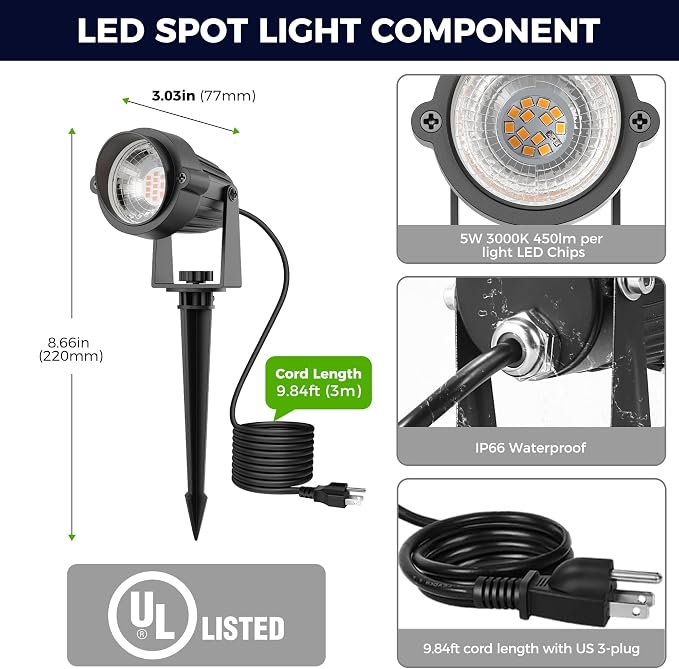 L LOHAS LED Green Spotlight Outdoor, Tree Spot Lights for Yard, Auto On/Off 5W 120V Landscape Lighting for House, Holiday, Christmas Decoration, 450LM IP66 Waterproof, UL Listed, 2 Pack
