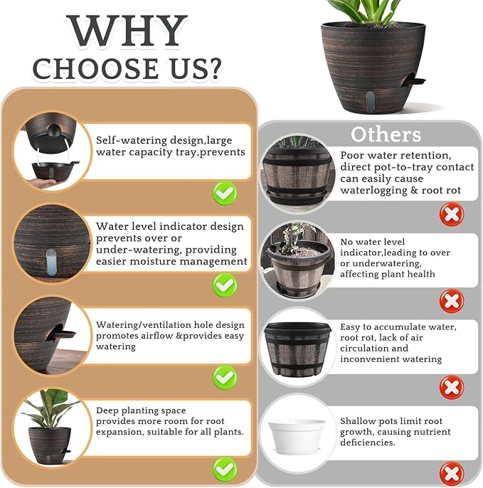 ZMTECH 10 Inch Self Watering Pots for Indoor/Outdoor Plants, 4 Pack Bronze Large Plastic Planter with Water Level Indicator, Drainage Hole & Removable Saucer for Garden Flowers, Deco Plant Container