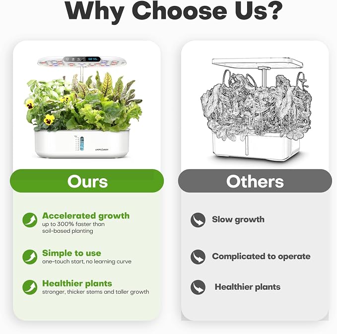 Ahopegarden Hydroponics Growing System with 12 Pods, Indoor Garden Kit with LED Grow Light & LCD Temp Humidity Display, Smart Quiet Pump Planter for Herbs, Lettuce, Vegetables, Kitchen Garden Use