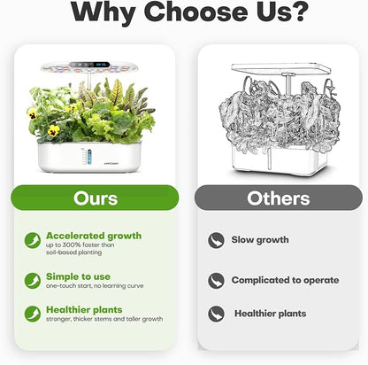 Ahopegarden Hydroponics Growing System with 12 Pods, Indoor Garden Kit with LED Grow Light & LCD Temp Humidity Display, Smart Quiet Pump Planter for Herbs, Lettuce, Vegetables, Kitchen Garden Use