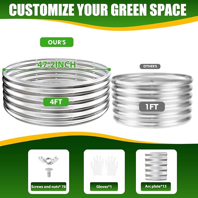 TBMLC 17" Elevated Round Metal Garden Bed, Silver, 4FT Diameter | 4'x4' Size, 0.8MM Thick, Raised Planter Box, For Vegetables Flowers Succulent, Patio/Garden Outdoor