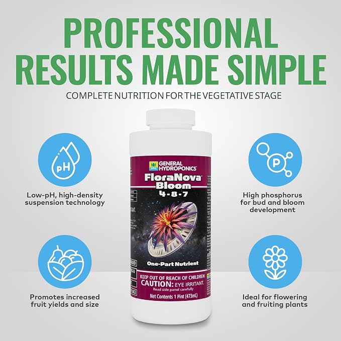General Hydroponics GH1632 Flora Nova Bloom, Quart, 1