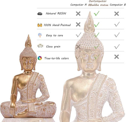 Gold Buddha Statue7.87 Inch for Home Decor- Zen Buddha Statue -Serene Meditation Decor with Blessing Services Included