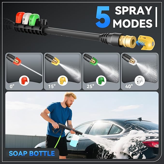 Electric Pressure Washer, 5000 PSI 4.0 GPM Heavy Duty Power Washer, with 4 Nozzles,Foam Cannon,33FT Hose Reel and 500ml Soap Bottle for Home/Cars(Blue)
