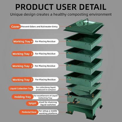 4-Tray Worm Compost Bin, Worm Composter for Outdoor & Indoor, ecocultivatify Wormie's Home, Worm Bin Set for Recycling Household Waste (Dark Green)