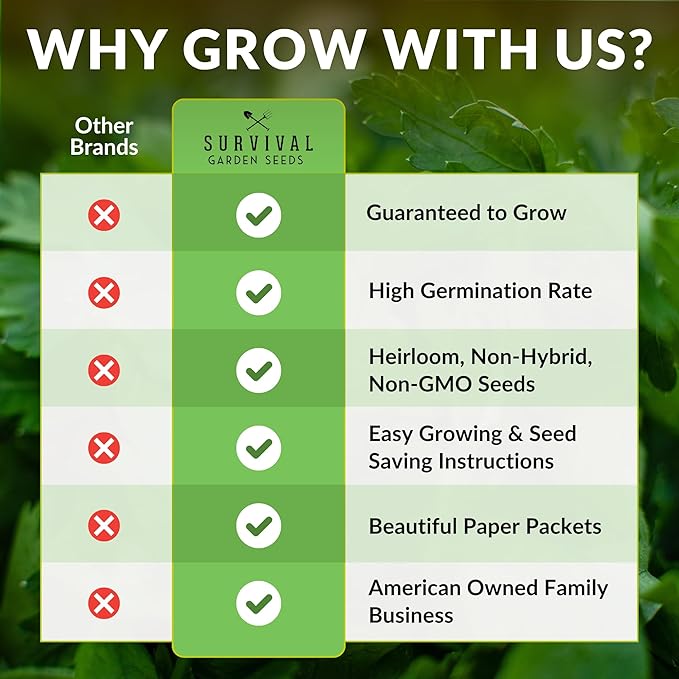 Hydroponic & Indoor Garden Seed Kit – Survival Garden Seeds | 20 Compact Heirloom Vegetable & Herb Varieties - Apartment, Small-Space, Patio & Vertical Tower Growing - Family Garden Gift