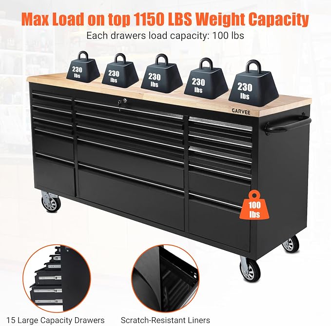 Garvee 72-Inch Heavy-Duty Rolling Tool Chest & Mobile Workbench with 15 Drawers, Rubber Wood Tabletop, Key Locking System, Drawer Liners and Wheels, Steel Storage Cabinet for Garage, Workshop