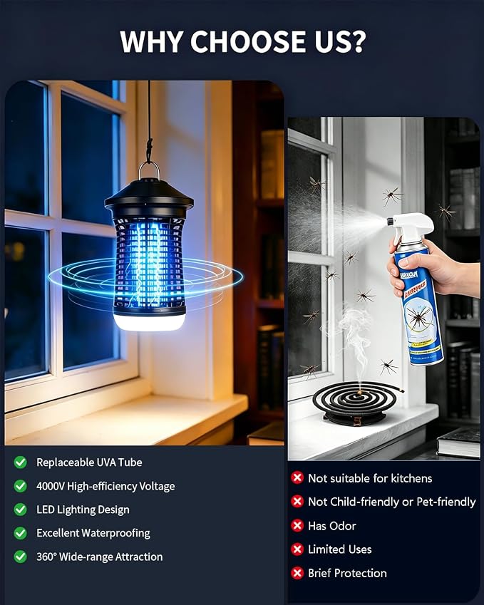 Electric Bug Zapper Indoor/Outdoor, Mosquito & Insect Zapper with LED | Electric Insect Control Device with LED Light. IPX4 Waterproof. 360° Attraction for Home, Kitchen, Patio.