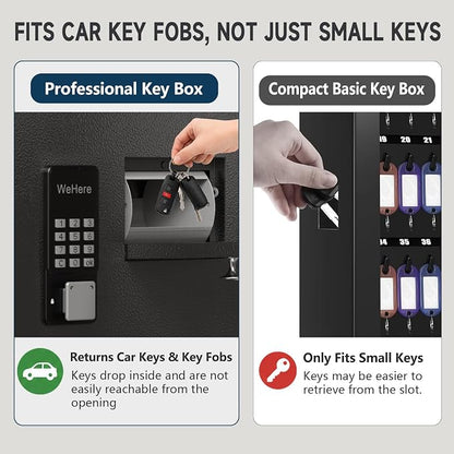 WeHere 56 Keys Lock Box, Key Management Cabinet Key with Drop Slot, APP Bluetooth, Digital Keypad, & WiFi Unlock, Access Log Tracking, Key Return Box for Hotel, Car Dealerships, Office, School