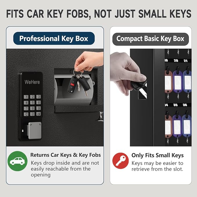 WeHere 104 Keys Lock Box, Key Management Cabinet Key with Drop Slot, APP Bluetooth, Digital Keypad, & WiFi Unlock, Access Log Tracking, Key Return Box for Hotel, Car Dealerships, Office, School