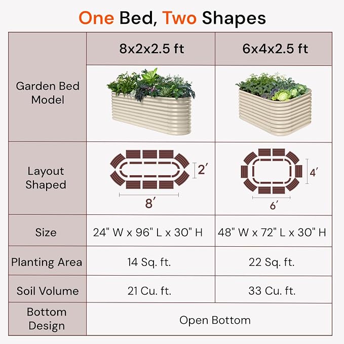 30" Extra Tall Galvanized Raised Garden Bed, 8x2x2.5 ft Metal Planters for Outdoor Plants, Heavy Duty Flower Bed Deep Root for Vegetable, Garden Bed Outdoor Large Planter Box - Sand Beige