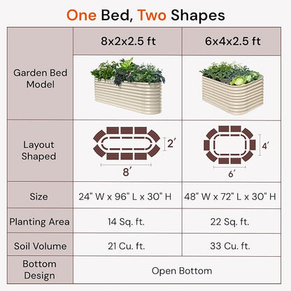 30" Extra Tall Galvanized Raised Garden Bed, 8x2x2.5 ft Metal Planters for Outdoor Plants, Heavy Duty Flower Bed Deep Root for Vegetable, Garden Bed Outdoor Large Planter Box - Sand Beige