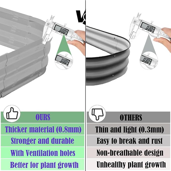 Galvanized Raised Garden Bed Kit with 4 Internal Braces, 67x36x10in Large Metal Planter Raised Beds Outdoor, 0.8mm Thick Steel Outdoor Galvanized Planter with Vents, Silver (2PCS)