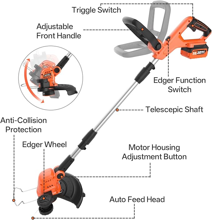 MAXLANDER 13 Inch Electric Lawn Mower and 12 Inch Cordless Weed Wacker, 20V String Trimmer with 2x4.0 Ah Battery and Charger, Grass Cutter with 8 Pcs Line, Grass Trimmer for Yard, Garden
