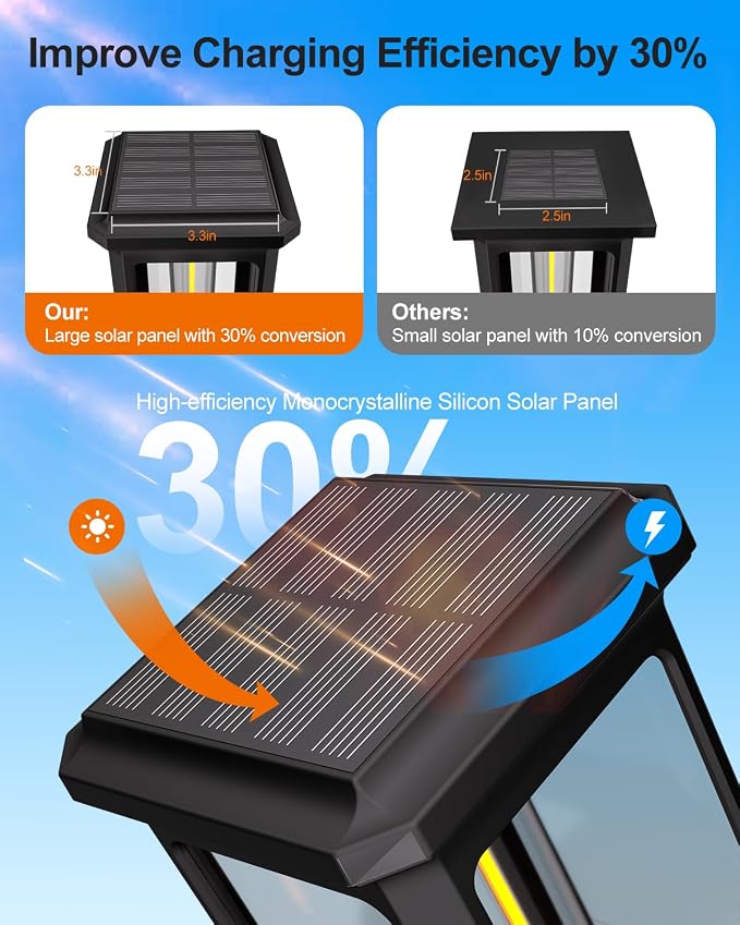 Tenmiro Solar Pathway Lights Outdoor 4 Pack LED Solar Powered Garden Lights Waterproof IP65 Outdoor Light for Yard Lawn Patio Path Walkway Driveway Decor 6500K