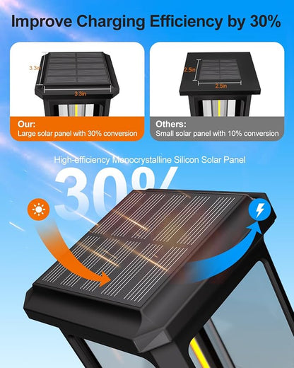Tenmiro Solar Pathway Lights Outdoor 4 Pack LED Solar Powered Garden Lights Waterproof IP65 Outdoor Light for Yard Lawn Patio Path Walkway Driveway Decor 6500K