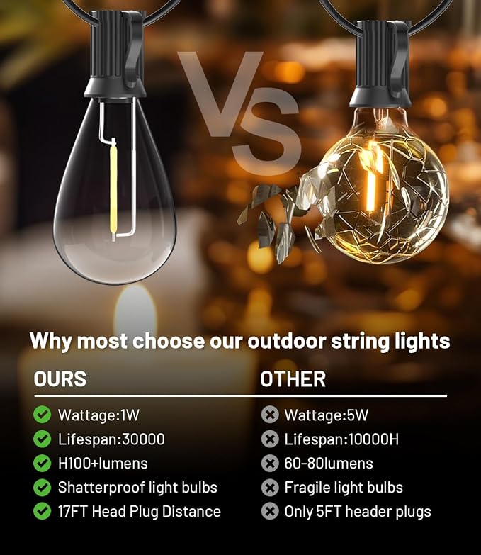 Tenmiro 200FT Outdoor String Lights, Ultra Long LED Patio Lights with Shatterproof High Brightness S11 Edison Bulbs, Outside Hanging Light Waterproof for Backyard Deck Porch Party Decor 2700K
