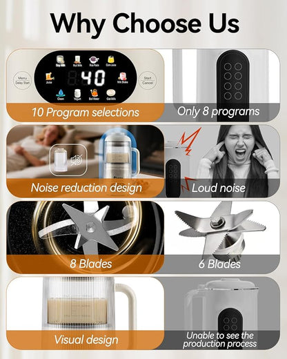 IAGREEA Nut Milk Maker Machine, Beige, 10 in 1 Noise Reducing Soy Milk Maker with 8 Blades, 35oz, Homemade Oat, Juice, Yogurt, Milk Shake, 12H Delay, 6H Keep Warm, BPA-Free, Self-Cleaning