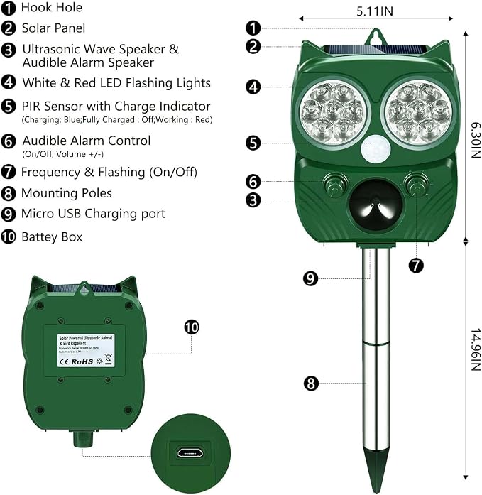 Solar Animal Repeller, Ultrasonic Repellent, Motion Detection, LED Flashing Light, Dog, Cat Repellent, Squirrel, Raccoon, Skunk, Rabbit, Rodent, Fox, Deer, etc.