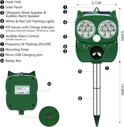 Solar Animal Repeller, Ultrasonic Repellent, Motion Detection, LED Flashing Light, Dog, Cat Repellent, Squirrel, Raccoon, Skunk, Rabbit, Rodent, Fox, Deer, etc.
