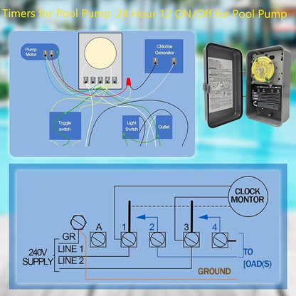 T101R Mechanical Timer Switch, 208–277 VAC 40 Amp,Pool Pump Switch, 24 Hour 12 ON/Off for Pump, Heavy Duty Pool Timers Outdoor, Timer for Pump Lights HVAC Systems, 5 Years Warranty