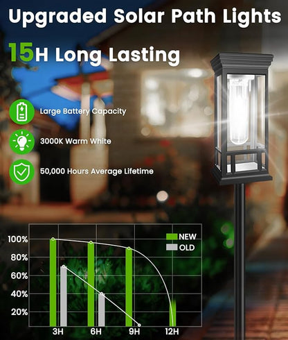 12 Pack Solar Pathway Lights Outdoor, Taller Bright Solar Path Lights Waterproof, Auto On/Off Solar Powered Garden Lights for Outside Landscape Path Walkway Yard Lawn Driveway Patio Lighting Decor